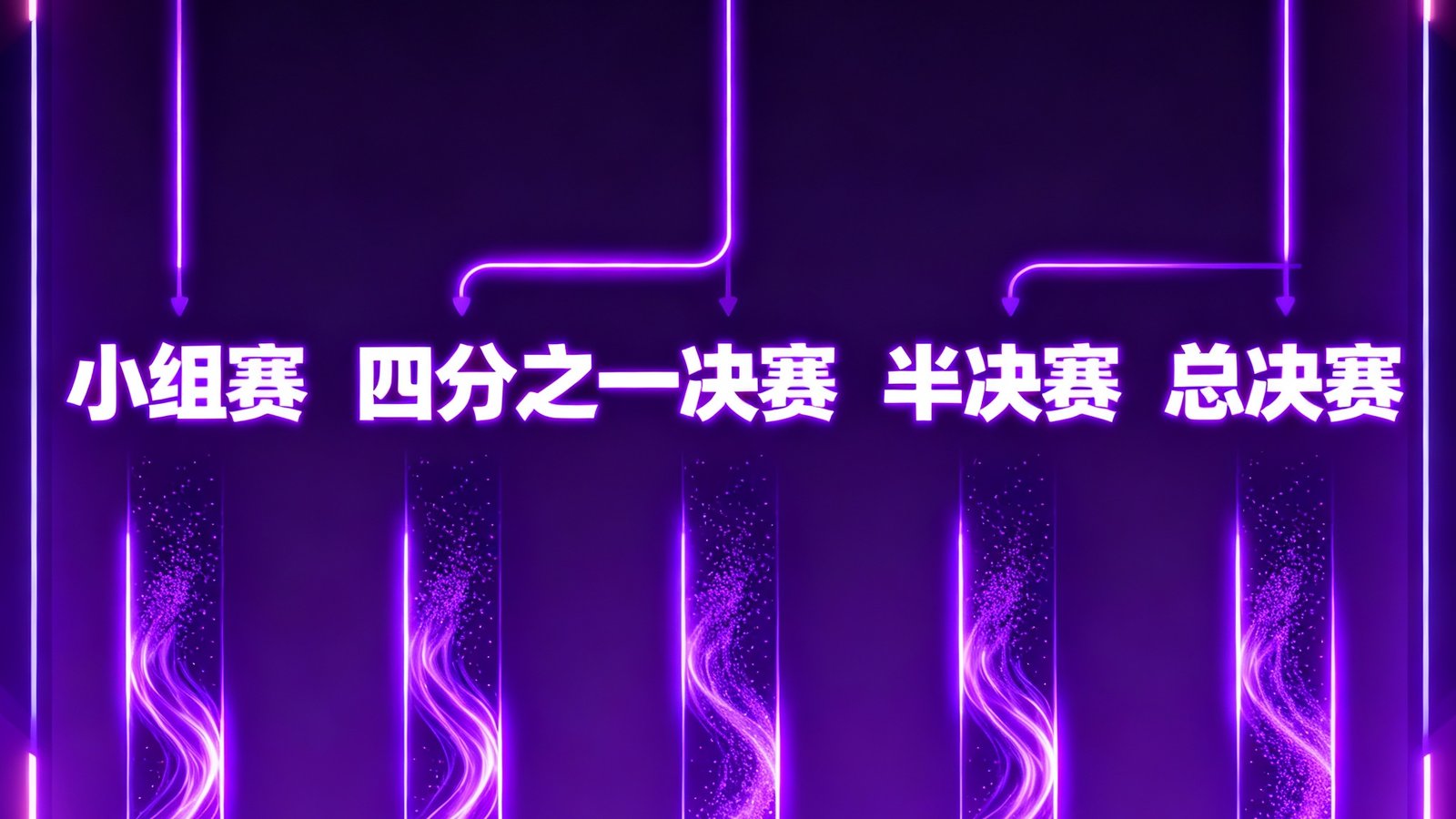英雄联盟EWC2025赛季完整赛程对阵路线图，从小组赛阶段到四分之一决赛、半决赛直至总决赛的清晰晋级路径，采用紫色霓虹风格设计。